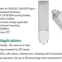 12W JUBILEE LED G24Q LAMP 4-PIN (BOX OF 10)